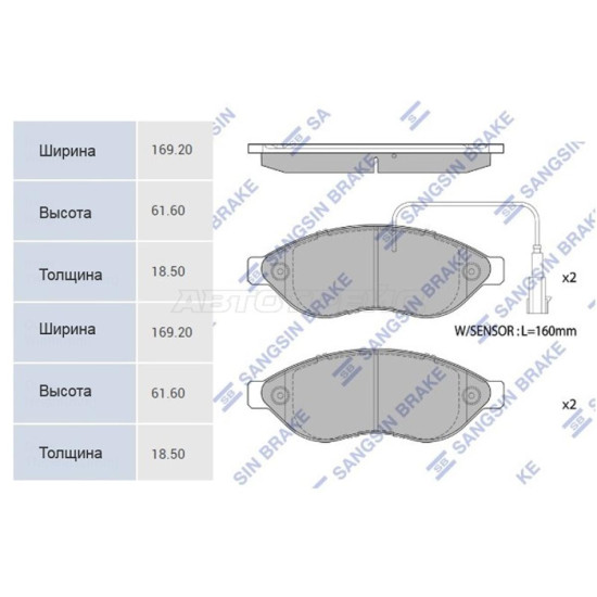 Колодки тормозные перед PEUGEOT BOXER 06-/FIAT DUCATO/CITROEN JUMPER 06-(R15) SANGSIN BRAKE